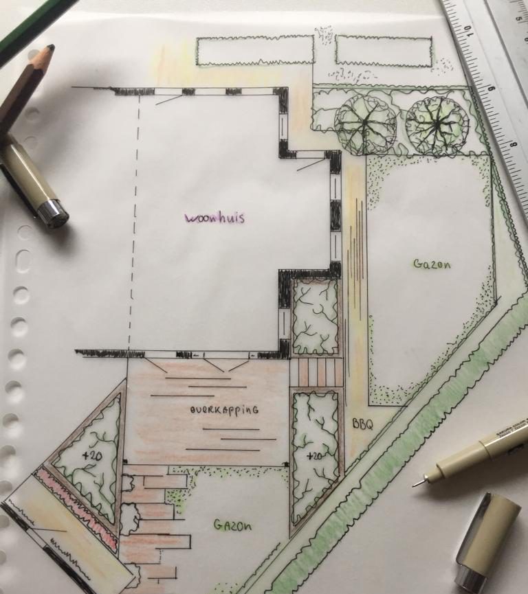 Met de hand getekend tuinontwerp van Retrotuinen